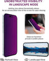 iPhone 15 Pro Max Privacy Screen Protector - 2 Pack Tempered Glass, Anti-Spy, Anti-Blue Light, Full Coverage, Bubble