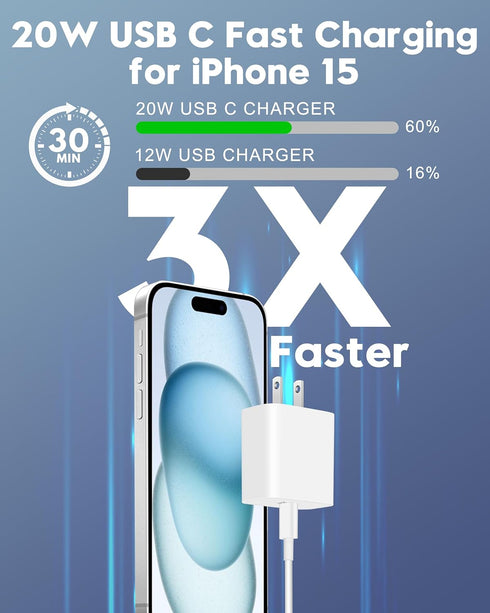20W Fast Charger for iPhone 15/15 Pro Max, iPad Pro 12.9/11 inch 2023/2022/2021/2020, iPad Air 5th/4th, iPad Mini 6, 2Pack Fast Wall Charger Block with 10FT USB C to C Cable