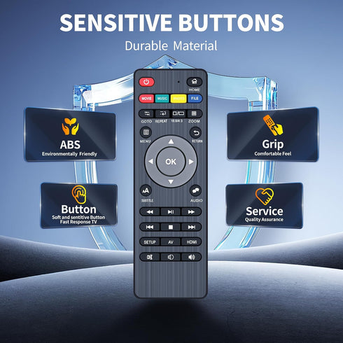FQOUG 1080P Replacement Remote Control Compatible with NEUMI Atom Full-HD Digital Media Player