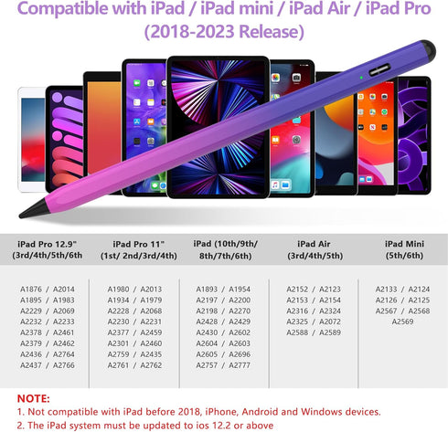 Stylus Pen for iPad 2018-2023 with Palm Rejection, Active Pencil for iPad 10th/9th/8th/7th/6th Gen, for iPad Pro