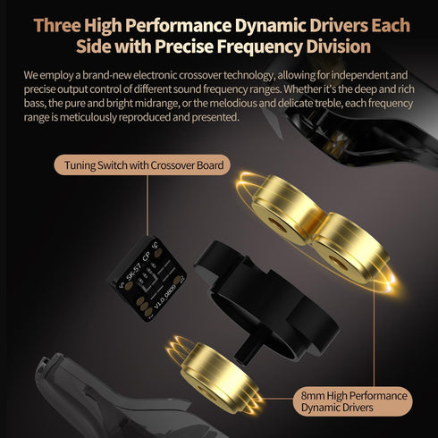 KZ Vader Triple Driver HIFI IEM Music Earphone, Wired Sport Earbud Headphones with 4 Tuning Levels, Balanced Version,