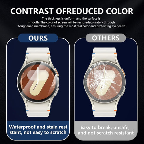 4-Pack 7/6/5/4 40mm, 40 mm Suoman Screen Protector for Samsung Galaxy Watch Tempered Glass Protectors Perfectly Fit