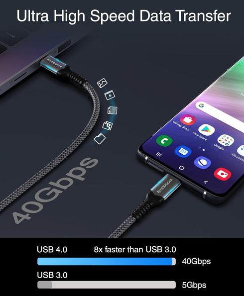 BlueRigger USB C Cable 3FT - (240W PD, USB 4.0, Type C Cable, 48V 5A Fast Charging, 40 Gbps Data Transfer, 8K 60Hz HD Display, USB C Charger) - Compatible with Phone, Laptop, Monitor, Hub, Hard Drive