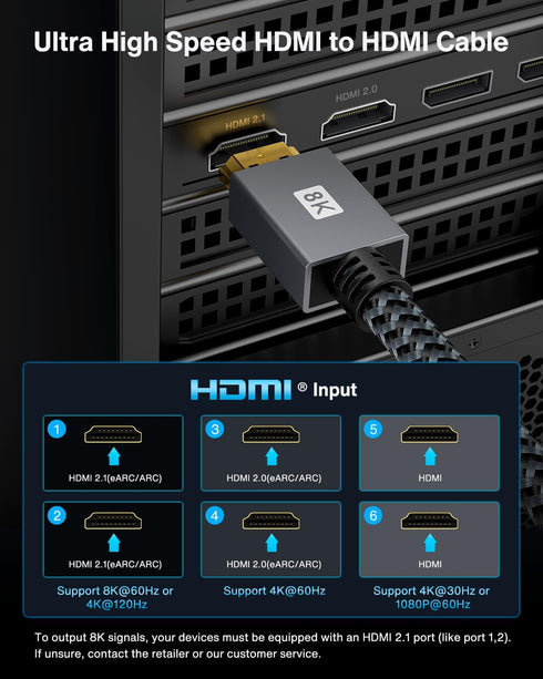10K 8K 10 48Gbps 2.1 10ft 8K@60Hz, 4K@120Hz, 2.2&2.3, 10ft TV/PS5/Xbox/Laptop/Monitor/PC/Switch IVANKY HDMI Cable ft