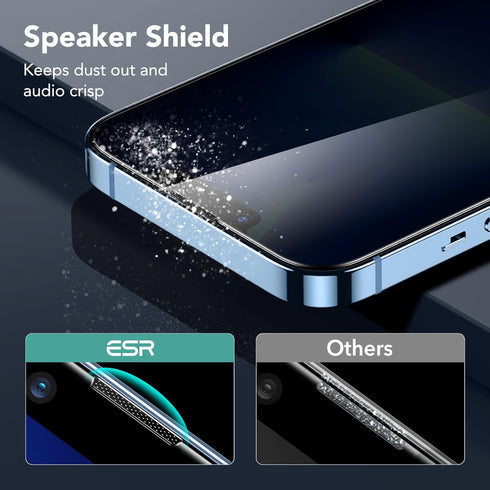 ESR 3 Pack Privacy Screen Protector for iPhone 14/13/13 Pro, Anti-spy Tempered-Glass, Micro-curved Edges, Case Friendly