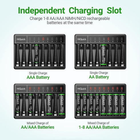 HiQuick (8 Pack), 1.2V 1100Mah 8 Rechargeable AAA Batteries Ni-MH Low Self Discharge & Pre-Charged AAA Batteries
