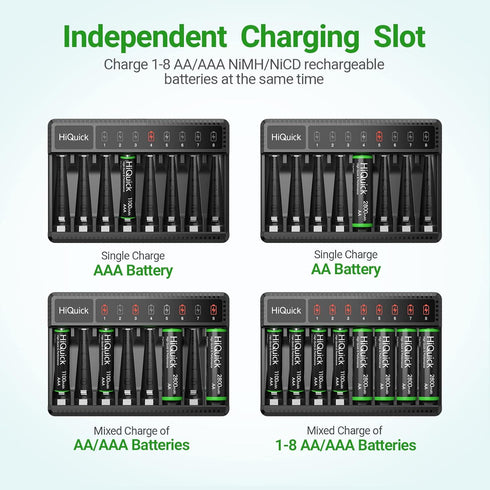 HiQuick 8 Charger,1.2V 1100mAh 16 Pack Rechargeable AAA Batteries with Bay Battery Low Self-Discharge Ni-MH AAA