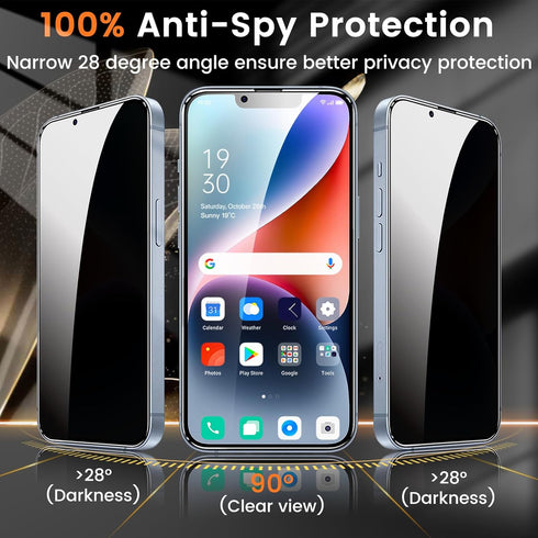iPhone 14 Privacy Screen Protector 3+3 Pack, 9H Hardness Anti-Spy Tempered Glass & Camera Lens Protectors, Bubble-Free.