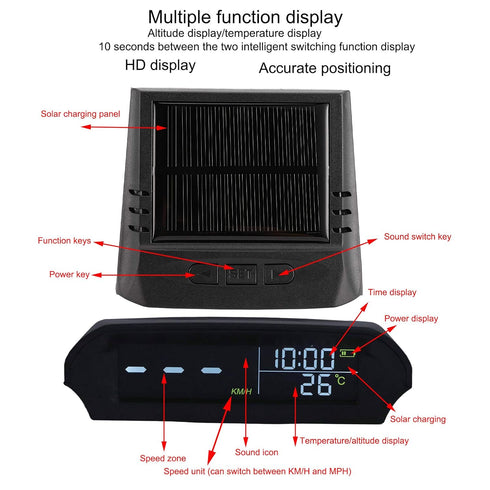 Solar-Powered Multifunctional Vehicle Speedometer HUD Display