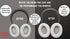Premium Replacement NC700 Ear Pads - Compatible with Bose NC700 Headphones, Great Comfort and Durability