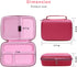 XANAD Hard Case for Sony ZV-1F / ZV-1 / ZV-1 II Digital Camera with Shoulder Strap, Fits Vlogger Kit (Pink)