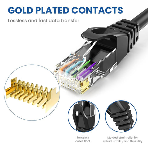 6 100 10Gbps Cat6 RJ45 PS4/5, Ultra Clarity Cables Cat Ethernet Cable ft, Outdoor&Indoor Ethernet Cable, High Speed