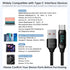 USB A to USB C Cable Type C Charger Fast Charging 5A PD 100w 6.6FT with LED Display, Nylon Braided Cable for iPad Pro