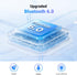 UGREEN 6.0 2 2-in-1 3.5MM Airplane Bluetooth Transmitter Receiver for Airpods or Headphones, Airplane Travel Essentials