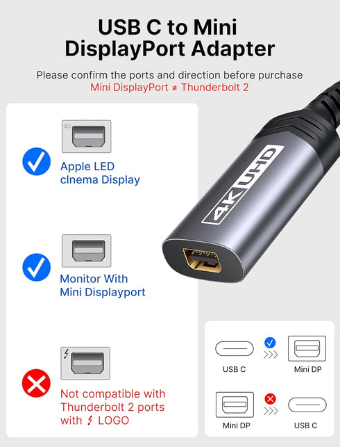 JSAUX USB Type C to Mini DisplayPort Adapter, 4K@60Hz, Compatible with MacBook Pro 2019, Dell XPS