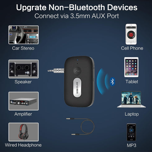 SIMOLIO Bluetooth Receiver for Car, 35H Battery Life, Noise Cancelling 3.5mm AUX Adapter