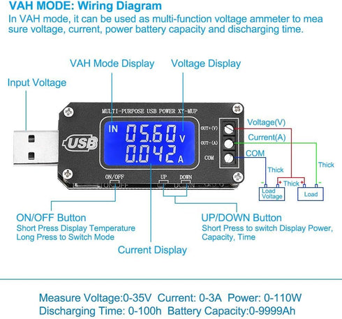 PEMENOL DC-DC CNC USB Step Up/Down Power Supply Regulator Module - Adjustable Voltage Converter with Display