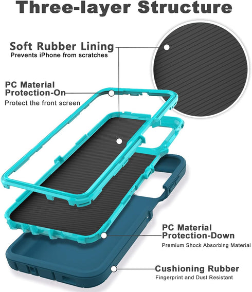 Shockproof Dustproof Case for Samsung Galaxy A32 5G (Blue) - Compatible with Samsung Galaxy A32 5G