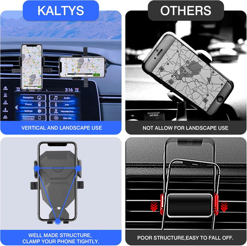 Karltys Car Phone Holder for Honda CR-V 2017-2022, Air Vent Mount for 4-7 Inch Phones