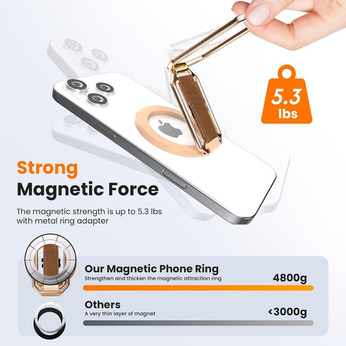 HYCZAAE Magnetic Phone Grip & Stand for Desk, Bed & On-the-Go Compatible with MagSafe Secure One-Hand Hold, Comfortable