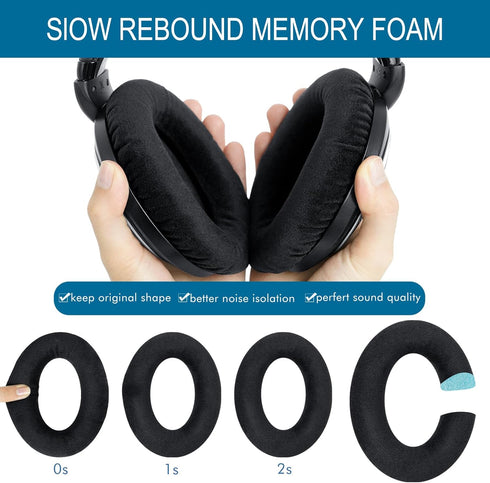 Earpads for Sennheiser HD598/HD518/HD558 Headphones, Velour Ear Pads Cushions Replacement for HD595/HD599 (Black)