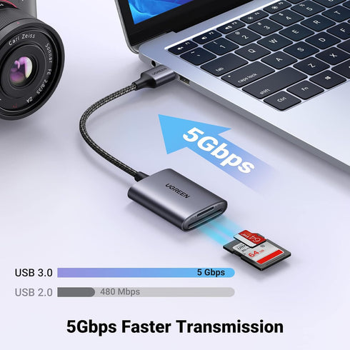 UGREEN USB SD Card Reader, USB 3.0 to Micro SD Card Reader Adapter, Aluminum Multi 2-in-1 for Camera SD MicroSD