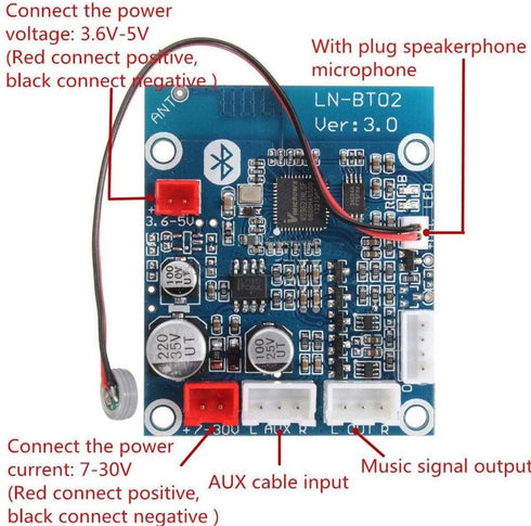 Bluetooth 4.0 Audio Receiver Board Stereo Sound Module for Car Phone LN-BT02