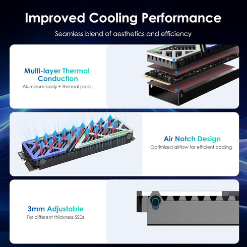 WAVLINK 880X NVMe Heatsink, M.2 Heatsink for 2280 NVMe/SATA SSDs, High-Performance Cooler, Aluminum Alloy, Dual Thermal