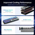 WAVLINK 880X NVMe Heatsink, M.2 Heatsink for 2280 NVMe/SATA SSDs, High-Performance Cooler, Aluminum Alloy, Dual Thermal
