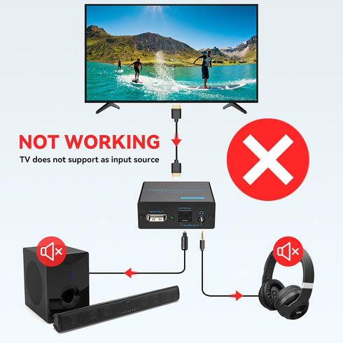 VPFET HDMI Audio Extractor - 4K HDMI to Optical 3.5mm AUX Audio Adapter Splitter Converter, Supports HDCP Digital DTS