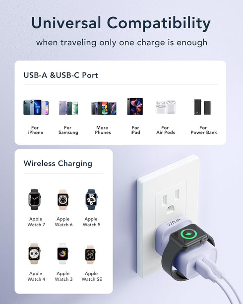 VRURC 20W PD 3-in-1 Charger for Apple Watch, Magnetic Wireless Charging and Dual Ports, Portable USB C Wall Block,