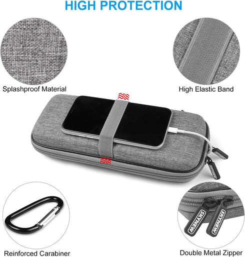 Powerbank Hard Travel Case for RAV Power 26800/20100/20000mAh, Anker Power Core 26800mAh, Miady Charger (Light Grey)