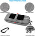 Powerbank Hard Travel Case for RAV Power 26800/20100/20000mAh, Anker Power Core 26800mAh, Miady Charger (Light Grey)