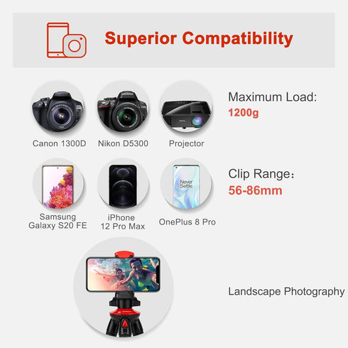 Camera Tripod Fotopro Flexible Phone Tripod, Bendable Tripod for Mini Camera, Handheld Stand for iPhone Vlogging