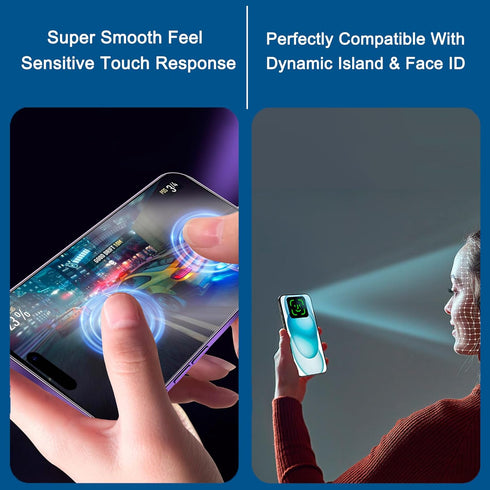 2 Pack Compatible with iPhone 15 Matte Privacy Screen Protector 6.1 Inches, Anti-spy, Anti-glare Eye Protection,
