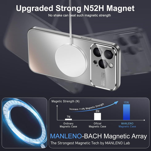 MANLENO Magnetic for iPhone 15 Pro Max Case Magsafe with Full Window Cover Camera Lens Protector Logo View Scratch Resistant Frosted Slim Shockproof Protective Phone Case (Natural Titanium)