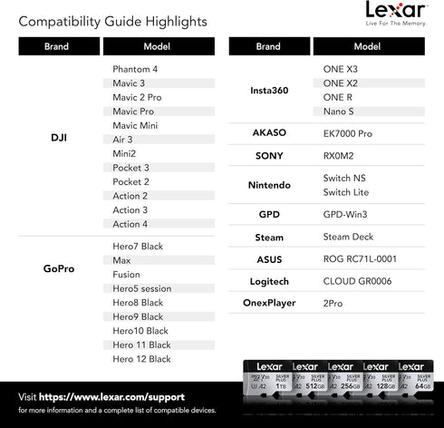 Lexar 128GB Professional Silver Plus microSDXC Memory Card w/SD Adapter, UHS-I, C10, U3, V30, Full-HD & 4K Video