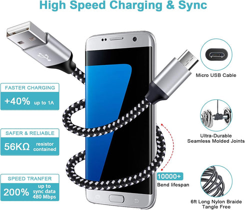 Android Charger, 2-Pack 2.1A Dual Port USB Charging Block with 6FT Fast Charging Micro USB Cable for Samsung Galaxy
