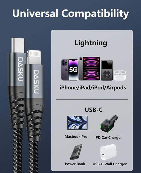 USBC to Lightning Cable for iPhone, 3FT 2 Pack, Fast Charger Nylon Lightning to USB C Cable, Compatible with iPhone