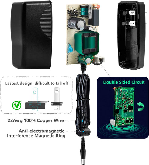 Chanzon 12V 1.5A 18W Power Supply AC DC Switching Adapter, 12 Volt 1.5 Amp Wall Wart Converter with 12vdc 1500ma Output