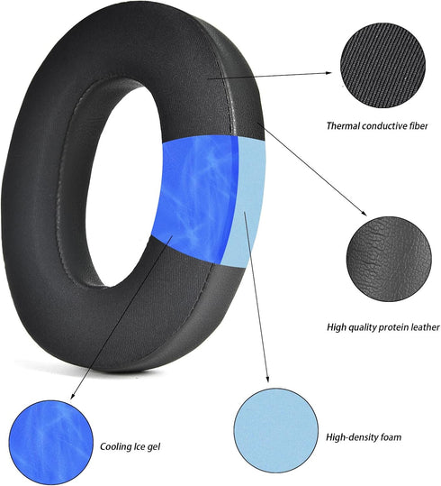 XBERSTAR Cooling Gel Ear Pads Cushions Replacement Ear Pads for Bowers & Wilkins Px7 Headset Ear Cushion (Cooling gel earpads)