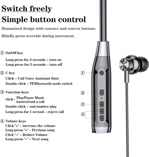 Wireless Bluetooth 5.0 Neck Earbuds, 100 Hours Playback, IPX5 Waterproof Sports Earphones with Microphone, A12