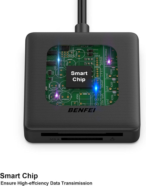 BENFEI 4in1 USB USB-C to SD Micro SD MS CF Card Reader Adapter, Compatible with iPhone 15 Pro/Max, MacBook Pro/Air