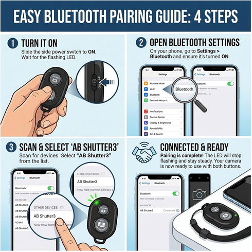 Ruittos Phone Tripod Mount Adapter with Camera Remote Controller, Cell Phone Holder Clip with Adjustable Clamp