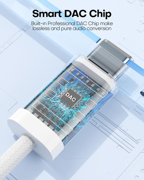 USB Type C to 3.5mm Headphone Jack Adapter for iPhone 15 Pro Max, iPad Headphone Adapter USB C to Aux Audio Dongle