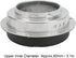 Speedring Adapter Ring for Photography Studio Lighting, Broncolor Mount to Bowens Mount Ring
