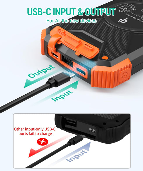 BLAVOR Solar Charger Power Bank 10,000mAh, Portable Wireless Charger, 20W Fast Charging External Battery Pack with USB