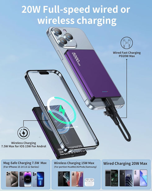 Wireless Portable Charger 5000mAh, Slim Magnetic Power Bank, Mag-Safe Battery Pack Travel Charger for iPhone 15 14 13