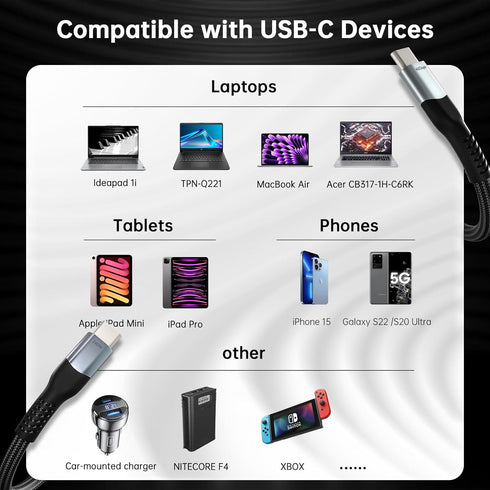 240W USB 4 Cable 6.6ft, Supports 8K@60Hz HD Display & 40Gbps Data Transfer for iPhone 15/Pro/Plus/Max