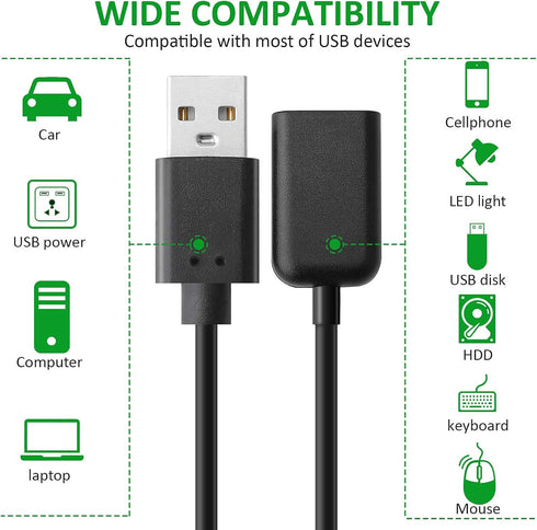 SAISN 1 2 2.0 2 USB Y Splitter Cable Male to Female USB Hub Ports Data Cable Power Cord Charging Extension Adapter Wire